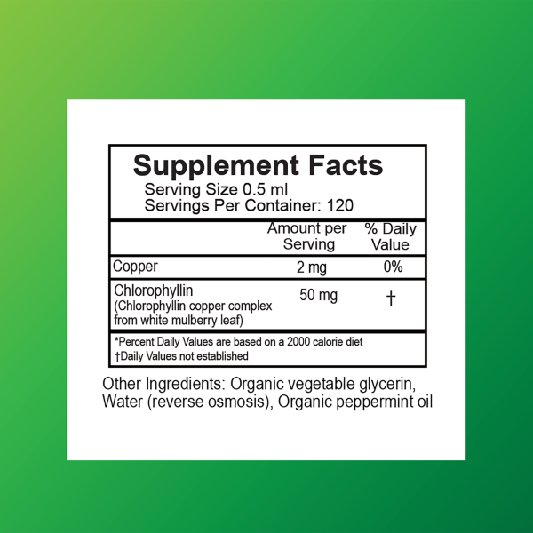 Private Label Liquid Chlorophyll Drops - Image 2