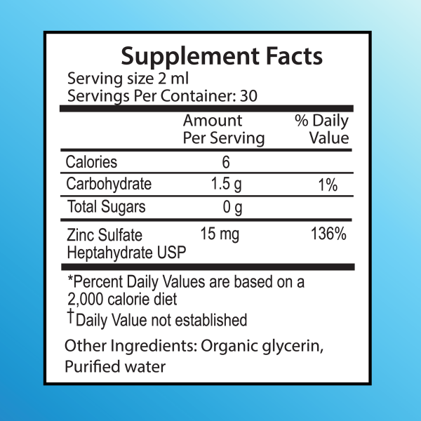 Private Label Ionic Zinc Drops - Image 2