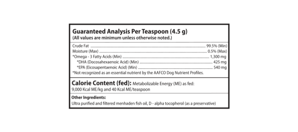 Private Label Liquid Omega 3 Fish Oil for Dogs - Image 2